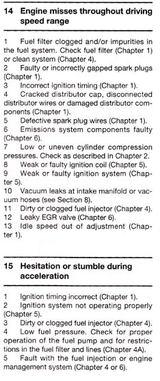 troubleshoot.jpg